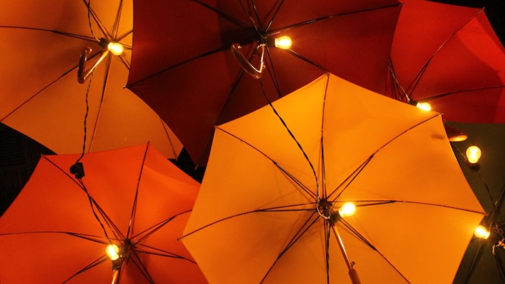 Kannst du einen Regenschirm nach Cit bringen?